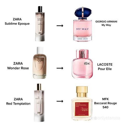 clon perfumes zara|list of zara perfume dupes.